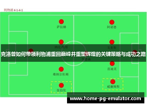 克洛普如何带领利物浦重回巅峰并重塑辉煌的关键策略与成功之路
