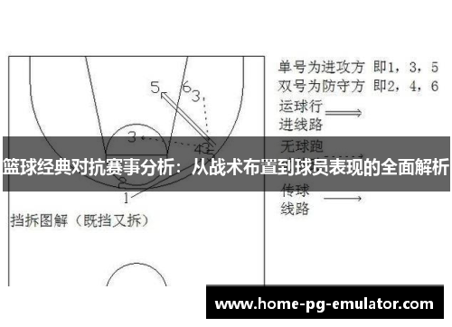 篮球经典对抗赛事分析：从战术布置到球员表现的全面解析