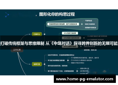 打破传统框架与思维限制 从《中场对话》探寻跨界创新的无限可能