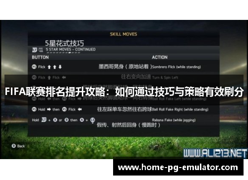 FIFA联赛排名提升攻略：如何通过技巧与策略有效刷分