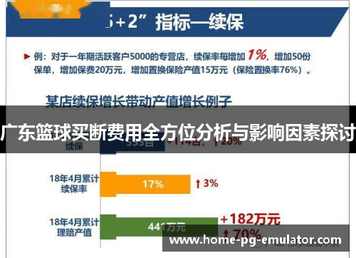 广东篮球买断费用全方位分析与影响因素探讨