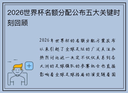 2026世界杯名额分配公布五大关键时刻回顾