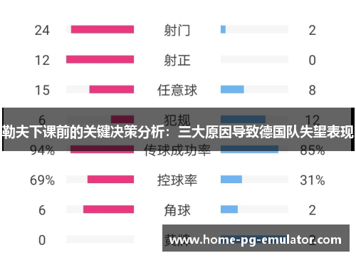 勒夫下课前的关键决策分析：三大原因导致德国队失望表现