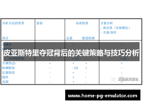 皮亚斯特里夺冠背后的关键策略与技巧分析