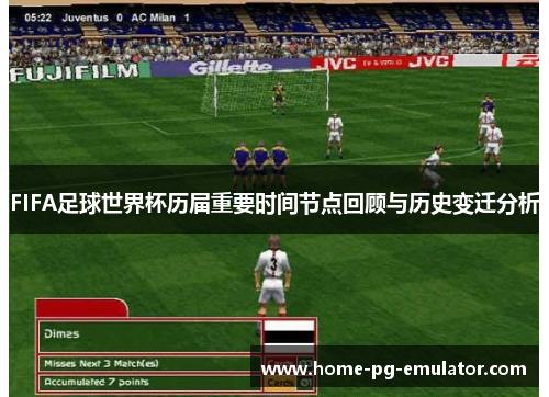 FIFA足球世界杯历届重要时间节点回顾与历史变迁分析