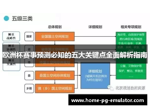 欧洲杯赛事预测必知的五大关键点全面解析指南