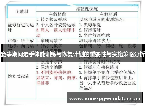 赛事期间选手体能训练与恢复计划的重要性与实施策略分析
