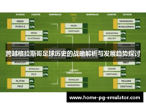 跨越格拉斯哥足球历史的战略解析与发展趋势探讨 跨越格拉斯哥足球历史的战略解析与发展趋势探讨