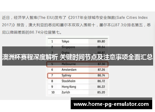 澳洲杯赛程深度解析 关键时间节点及注意事项全面汇总 澳洲杯赛程深度解析 关键时间节点及注意事项全面汇总