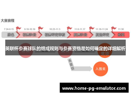 英联杯参赛球队的组成规则与参赛资格是如何确定的详细解析