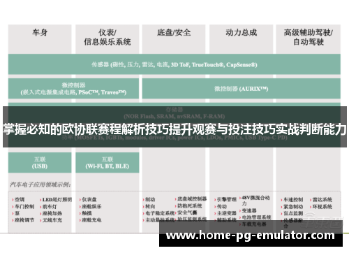 掌握必知的欧协联赛程解析技巧提升观赛与投注技巧实战判断能力