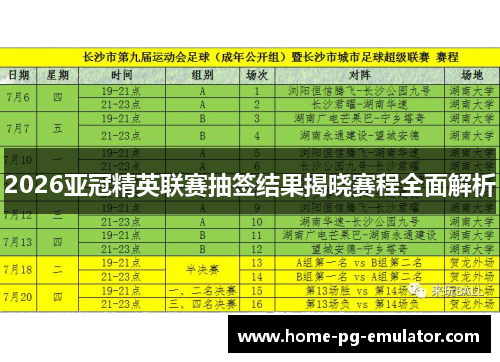 2026亚冠精英联赛抽签结果揭晓赛程全面解析