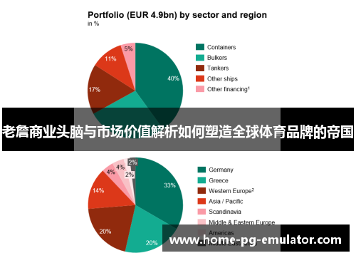 老詹商业头脑与市场价值解析如何塑造全球体育品牌的帝国