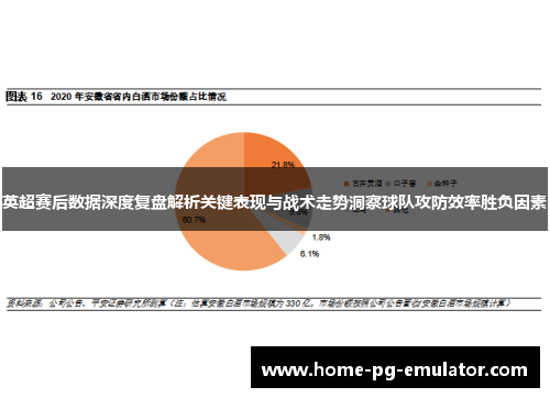 英超赛后数据深度复盘解析关键表现与战术走势洞察球队攻防效率胜负因素 英超赛后数据深度复盘解析关键表现与战术走势洞察球队攻防效率胜负因素