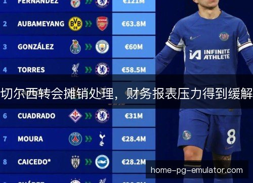 切尔西转会摊销处理，财务报表压力得到缓解